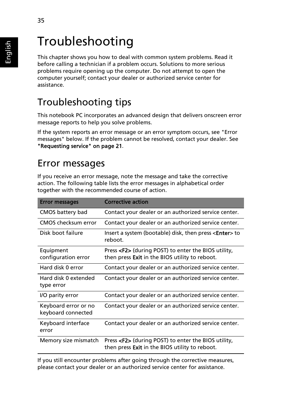 Troubleshooting, Troubleshooting tips, Error messages | Acer Aspire One AO722 User Manual | Page 54 / 1810