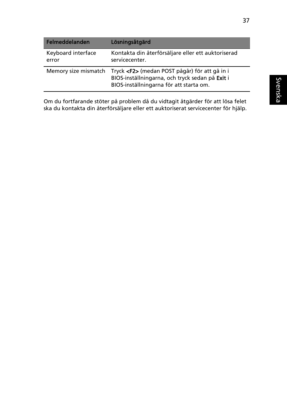 Acer Aspire One AO722 User Manual | Page 625 / 1810