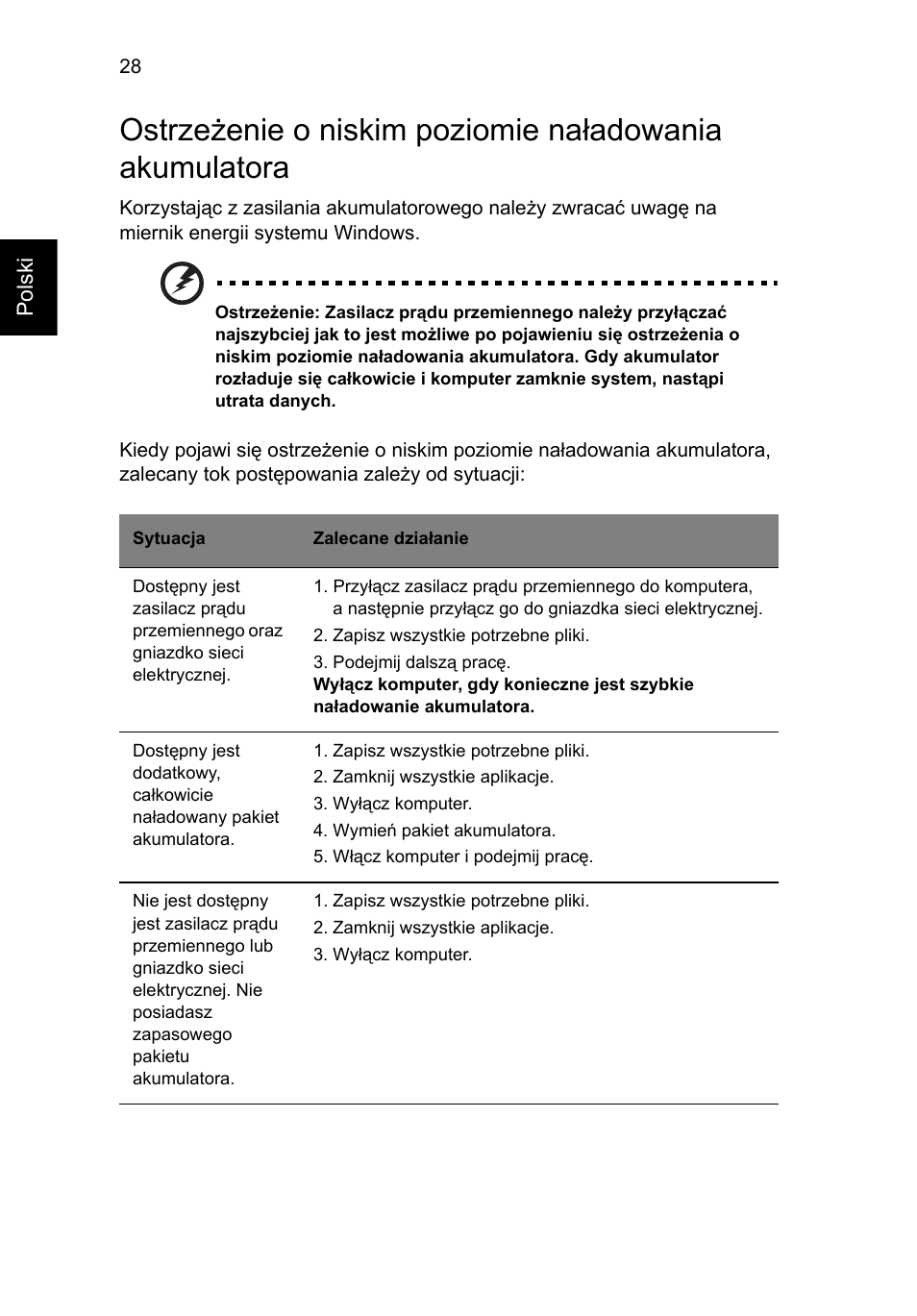 Acer Aspire One AO722 User Manual | Page 806 / 1810