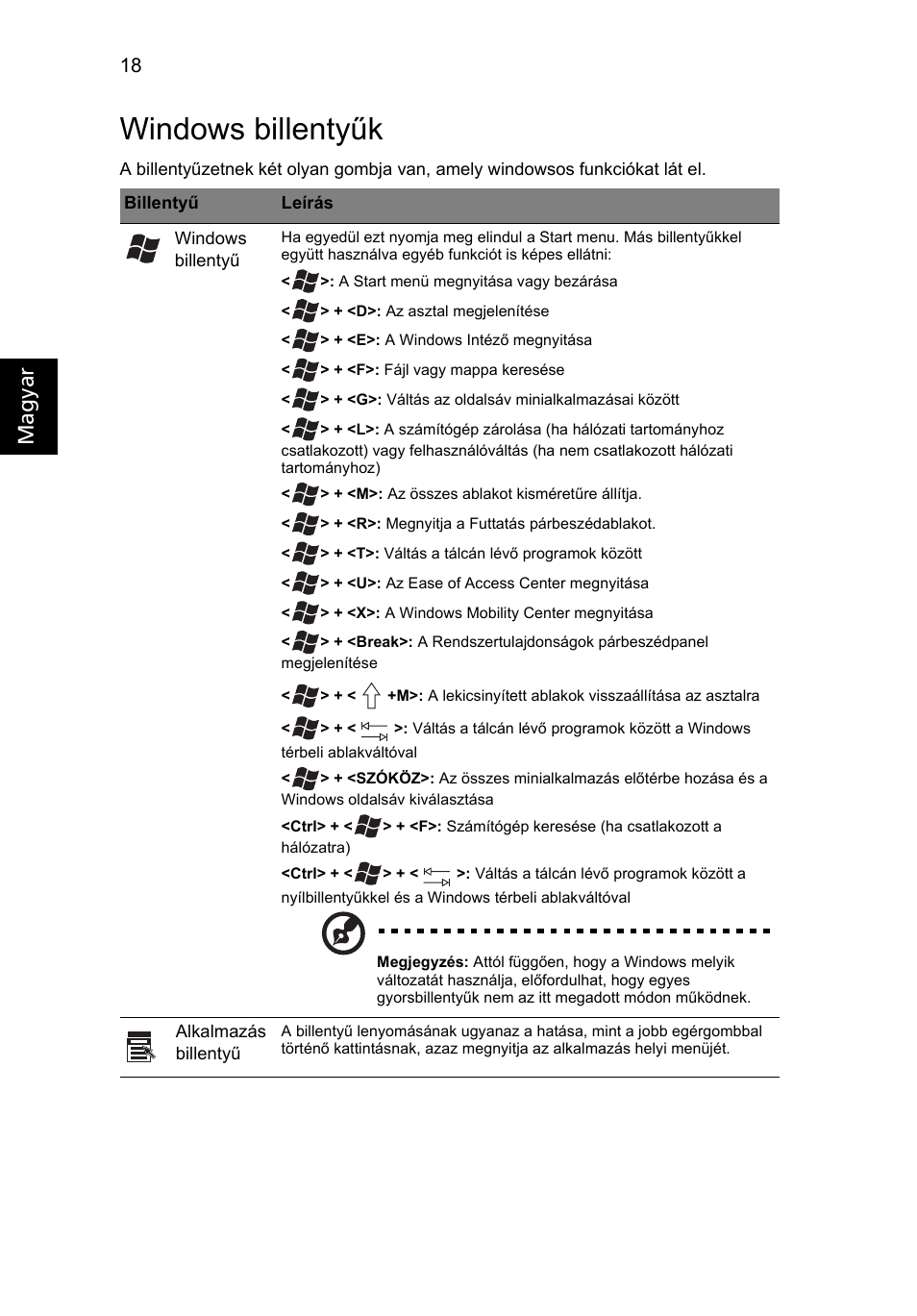 Windows billentyűk, Magyar | Acer Aspire One AO722 User Manual | Page 862 / 1810
