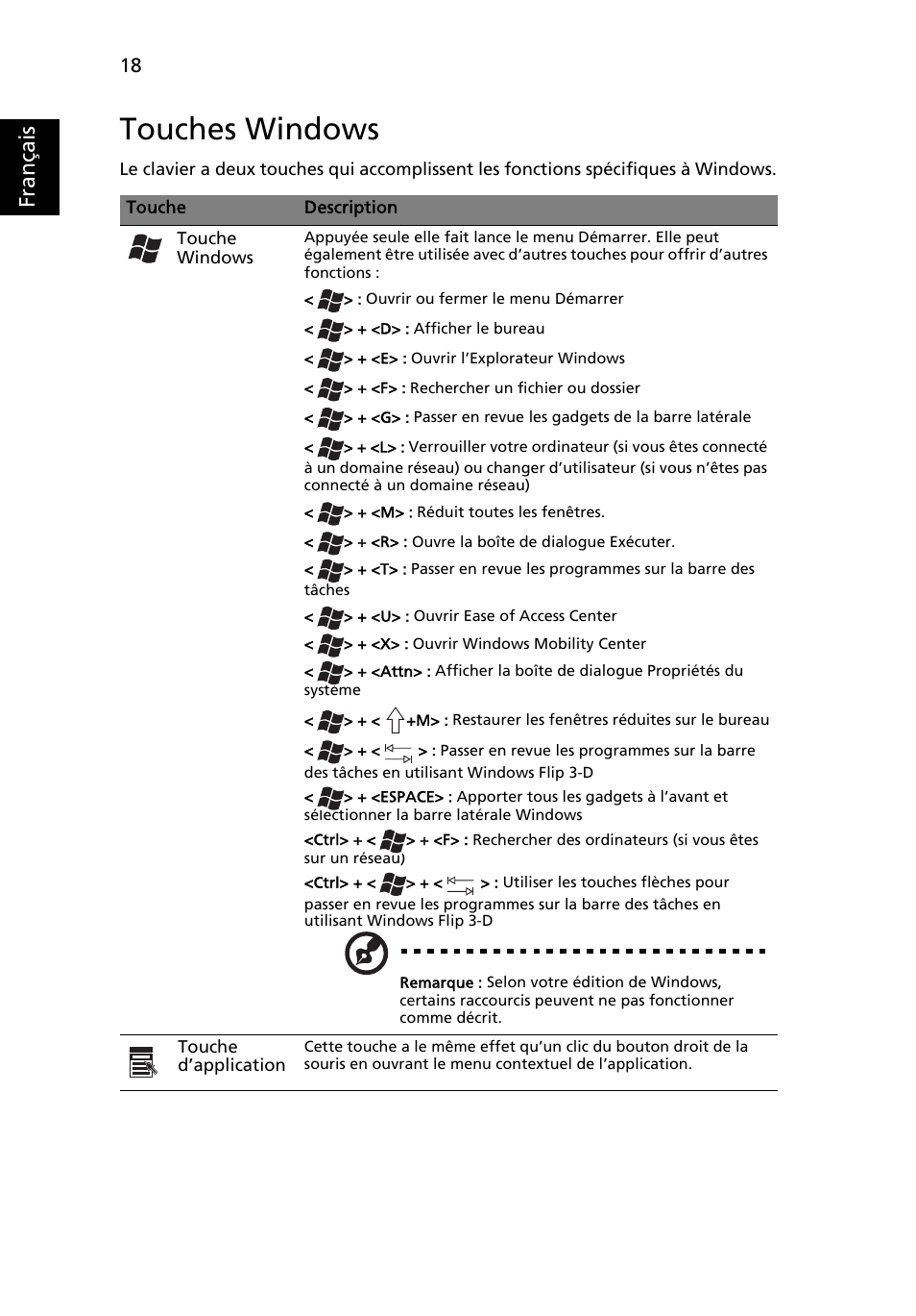 Touches windows, Français | Acer Aspire One AO722 User Manual | Page 98 / 1810