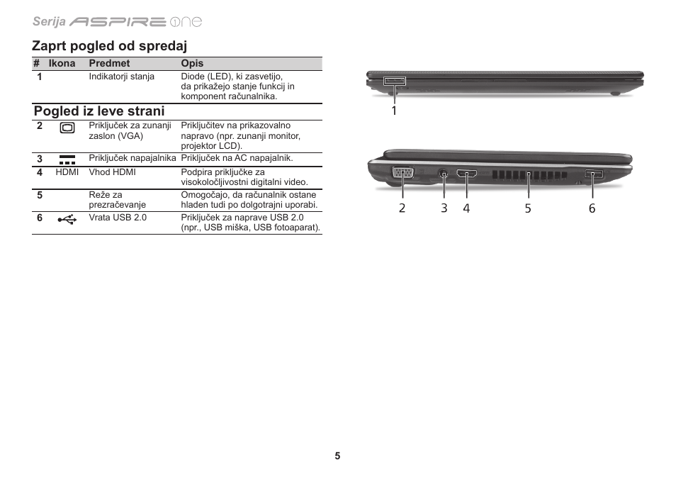 Zaprt pogled od spredaj, Pogled iz leve strani, Serija | Acer Aspire One AO753 User Manual | Page 204 / 374