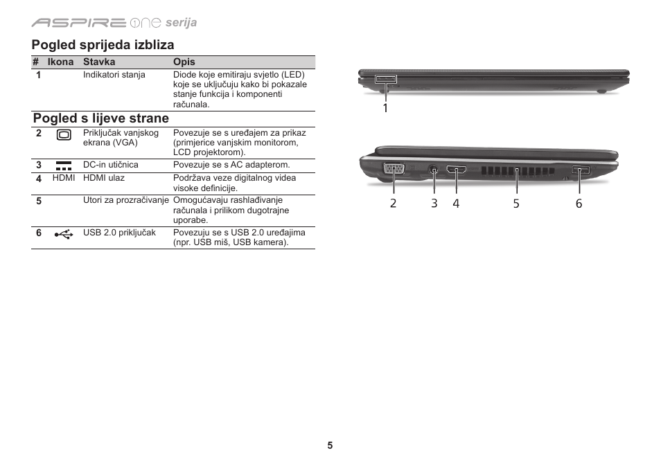 Pogled sprijeda izbliza, Pogled s lijeve strane, Serija | Acer Aspire One AO753 User Manual | Page 216 / 374