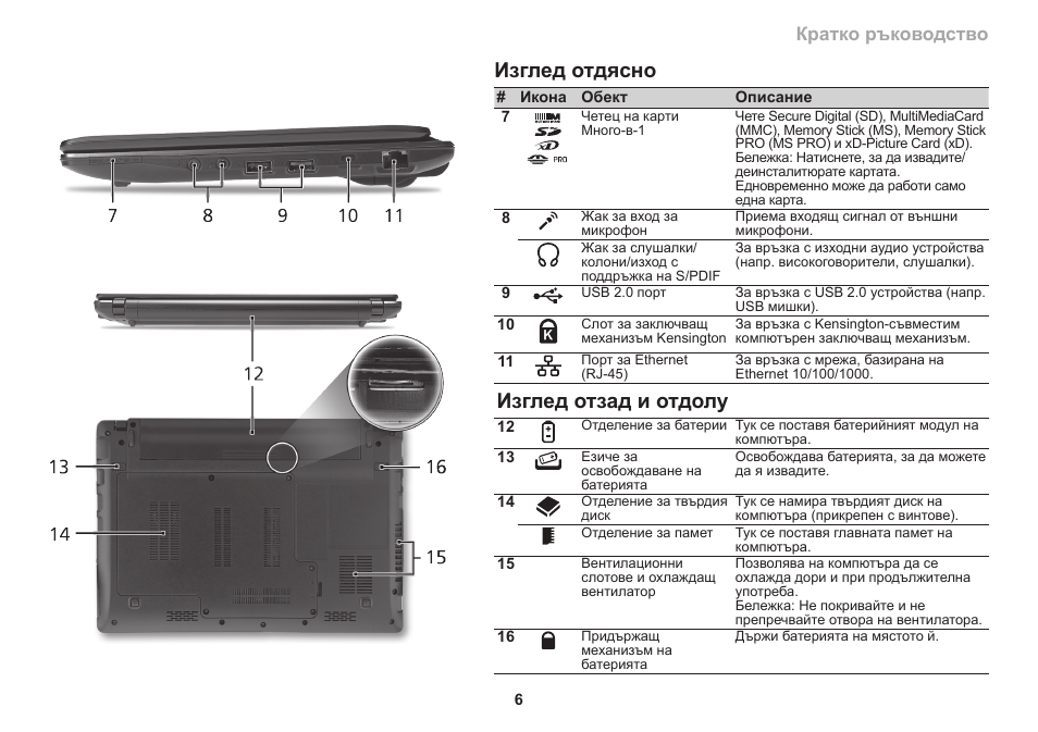 Изглед отдясно, Изглед отзад и отдолу, Кратко ръководство серия | Acer Aspire One AO753 User Manual | Page 241 / 374
