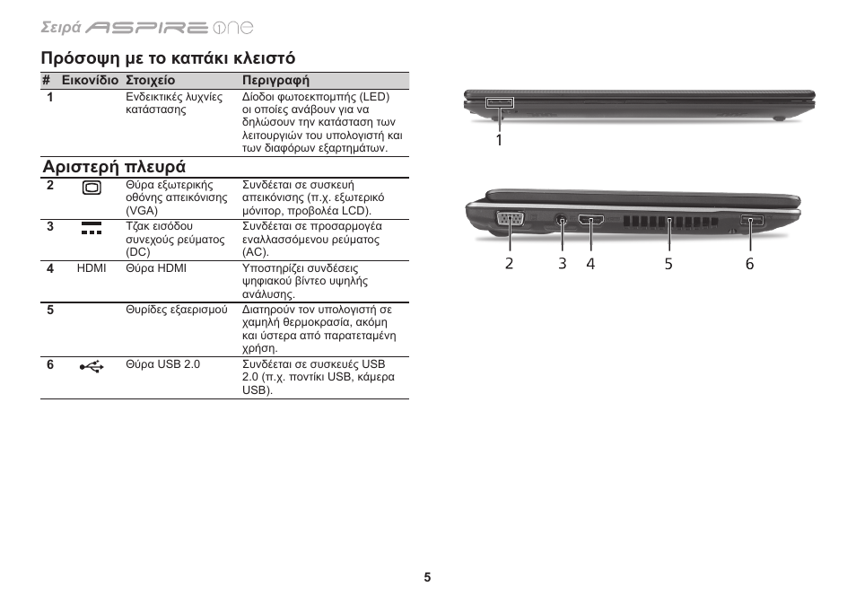 Πρόσοψη με το καπάκι κλειστό, Αριστερή πλευρά, Σειρά | Acer Aspire One AO753 User Manual | Page 288 / 374