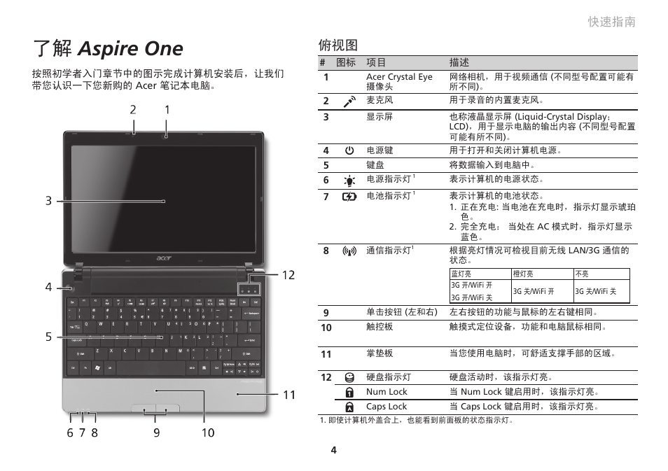 了解 aspire one, 快速指南 | Acer Aspire One AO753 User Manual | Page 347 / 374