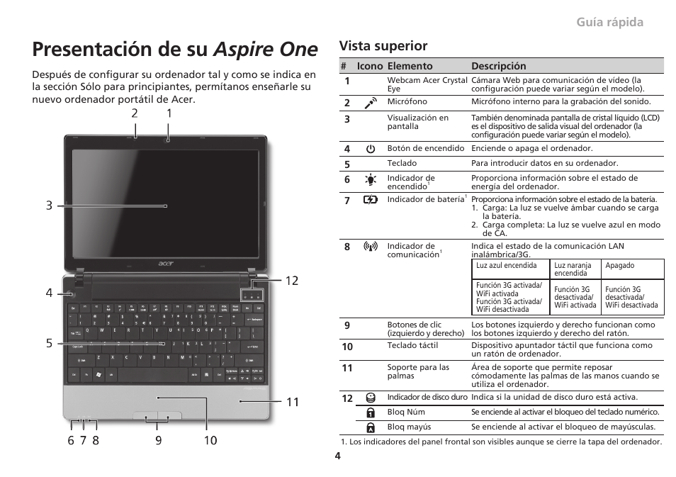Presentación de su aspire one, Vista superior, Guía rápida | Acer Aspire One AO753 User Manual | Page 59 / 374