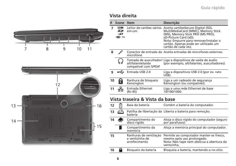 Vista direita, Vista traseira & vista da base, Guia rápido | Acer Aspire One AO753 User Manual | Page 73 / 374