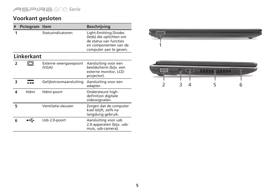 Voorkant gesloten, Linkerkant, Serie | Acer Aspire One AO753 User Manual | Page 84 / 374