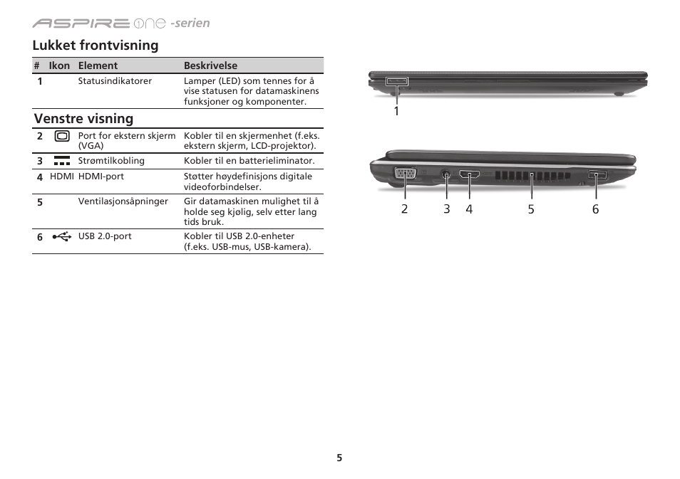 Lukket frontvisning, Venstre visning, Serien | Acer Aspire One AO753 User Manual | Page 96 / 374