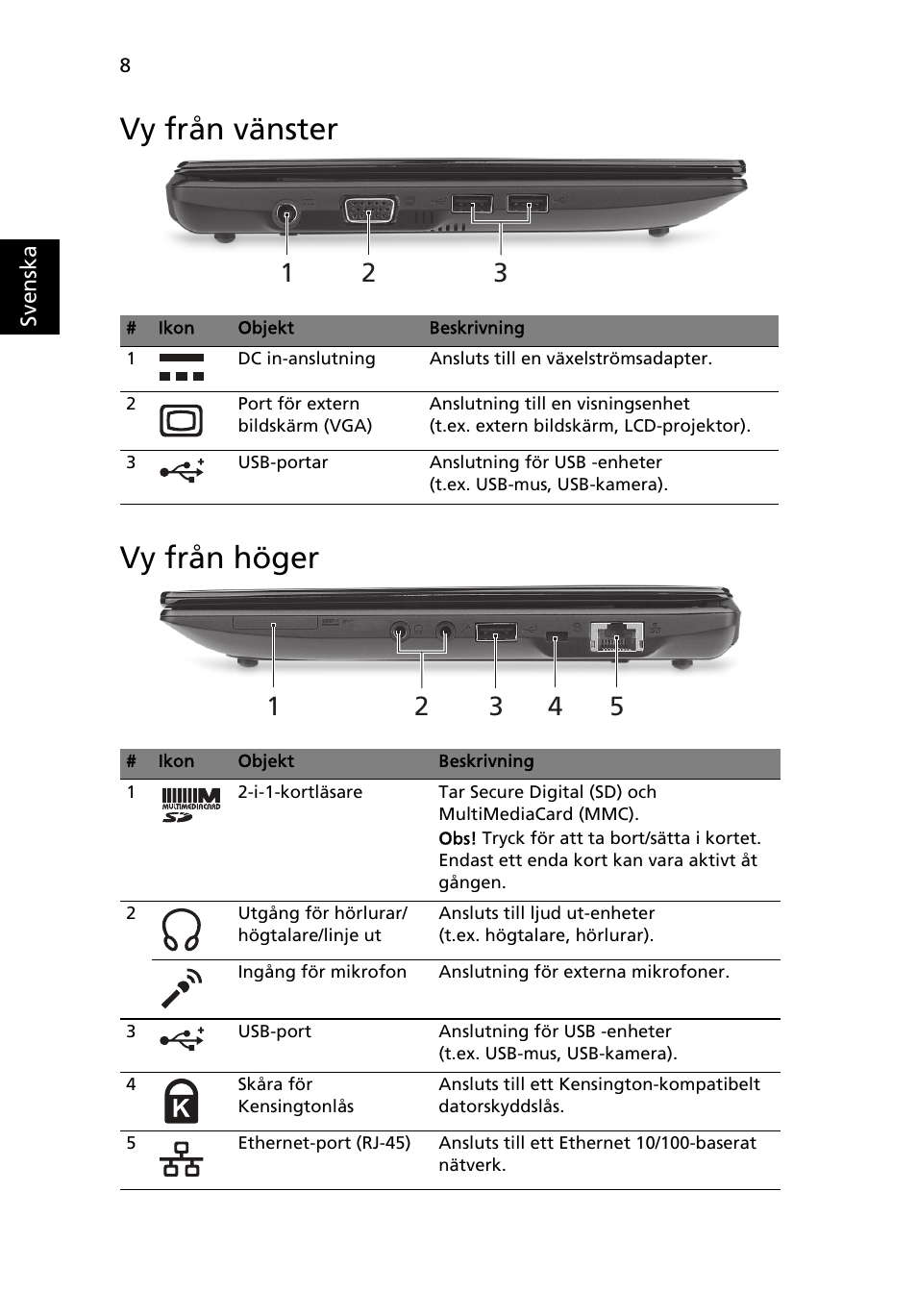 Vy från vänster, Vy från höger, Vy från vänster vy från höger | Acer Aspire One AOD255 User Manual | Page 102 / 299