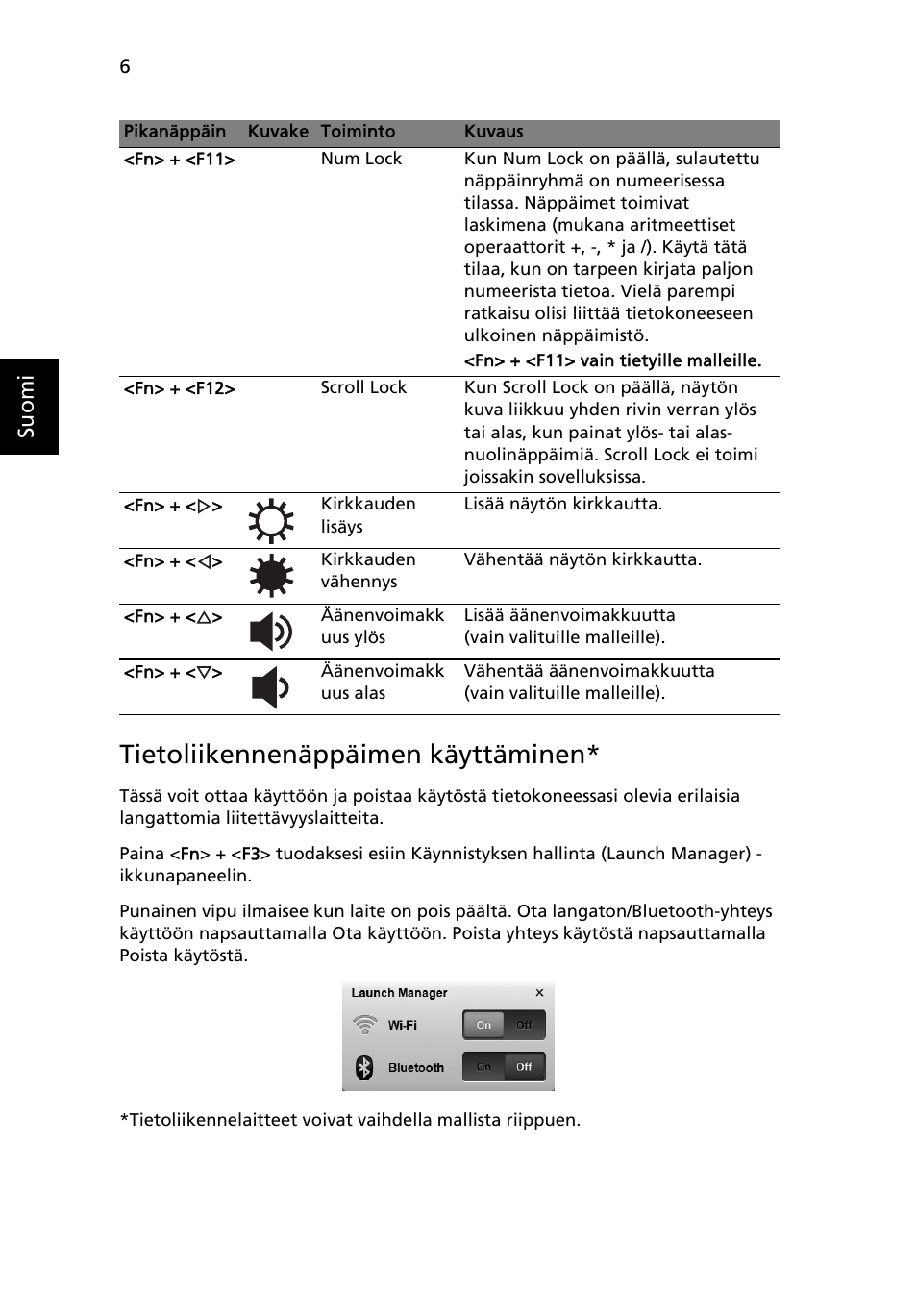 Tietoliikennenäppäimen käyttäminen | Acer Aspire One AOD255 User Manual | Page 110 / 299