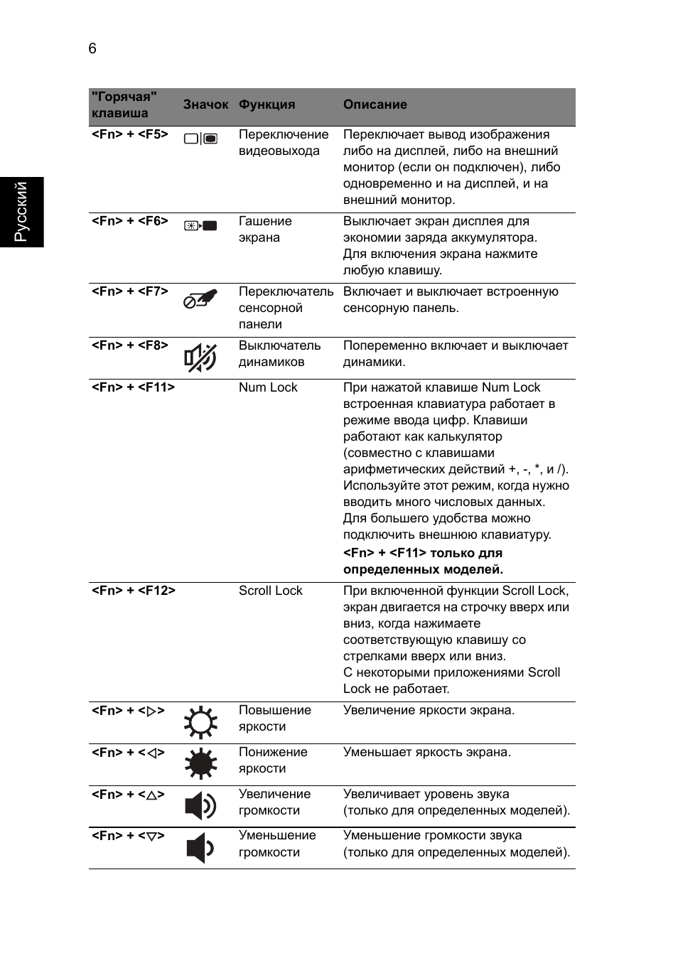 Русс кий | Acer Aspire One AOD255 User Manual | Page 120 / 299