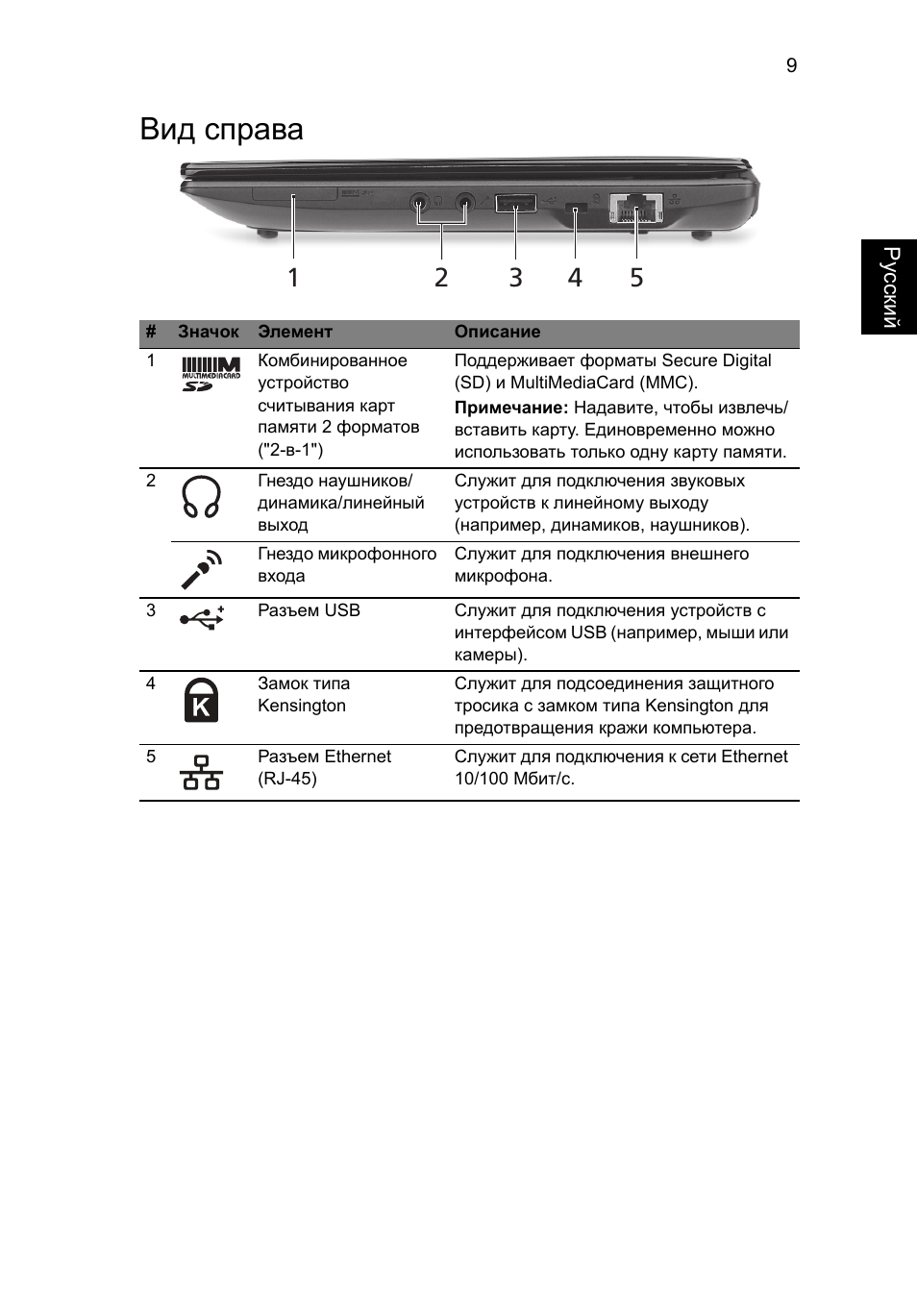 Вид справа | Acer Aspire One AOD255 User Manual | Page 123 / 299