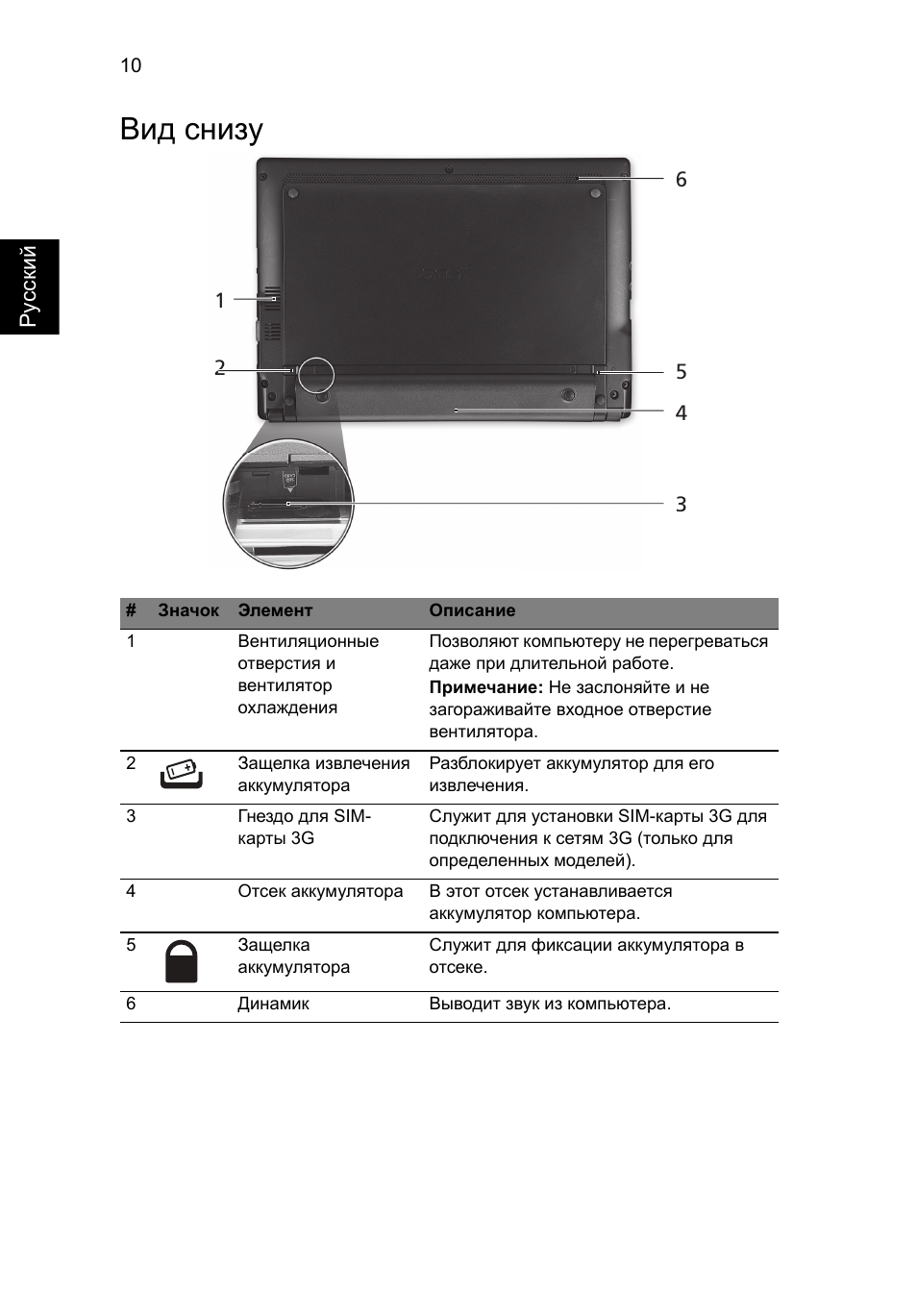 Вид снизу | Acer Aspire One AOD255 User Manual | Page 124 / 299