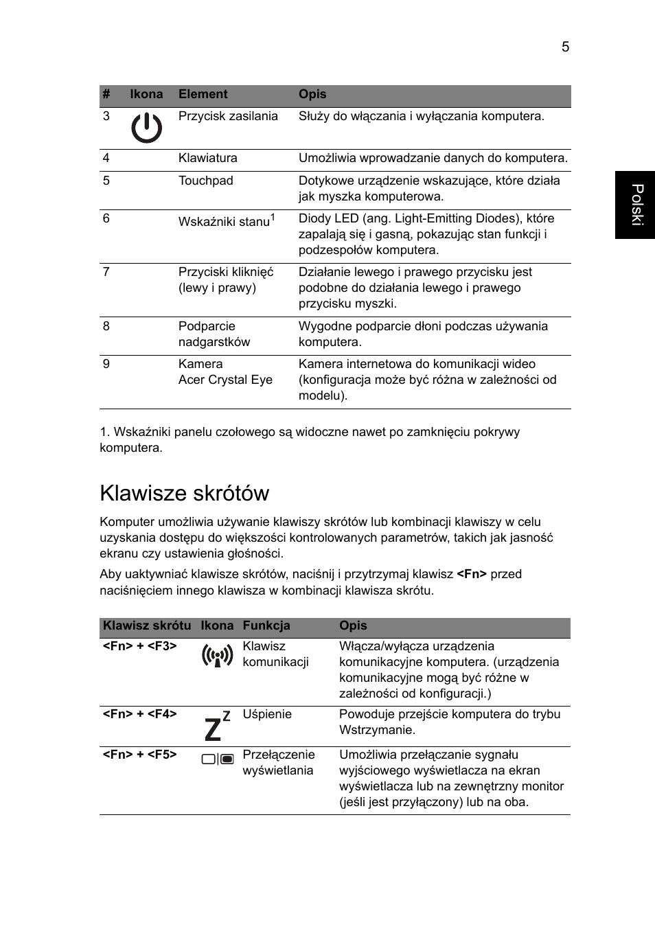 Klawisze skrótów, Polski | Acer Aspire One AOD255 User Manual | Page 131 / 299