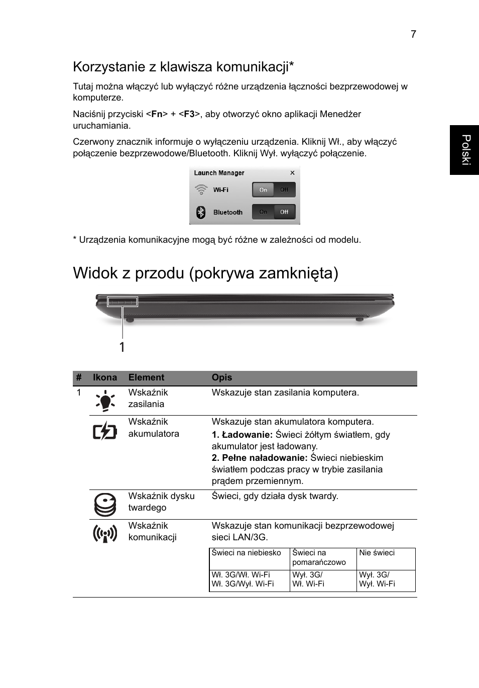 Widok z przodu (pokrywa zamknięta), Korzystanie z klawisza komunikacji | Acer Aspire One AOD255 User Manual | Page 133 / 299