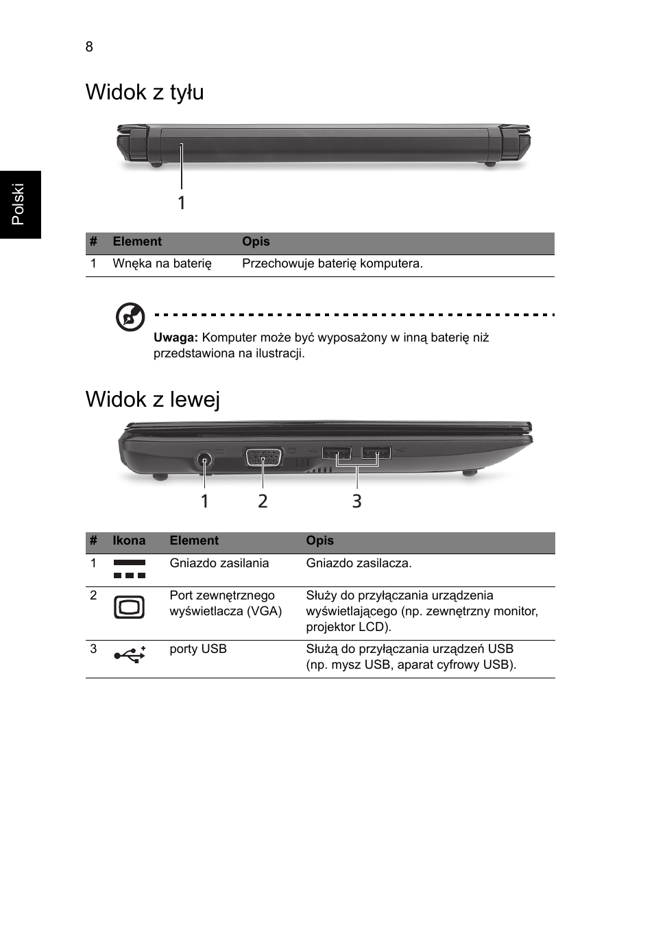 Widok z tyłu, Widok z lewej | Acer Aspire One AOD255 User Manual | Page 134 / 299