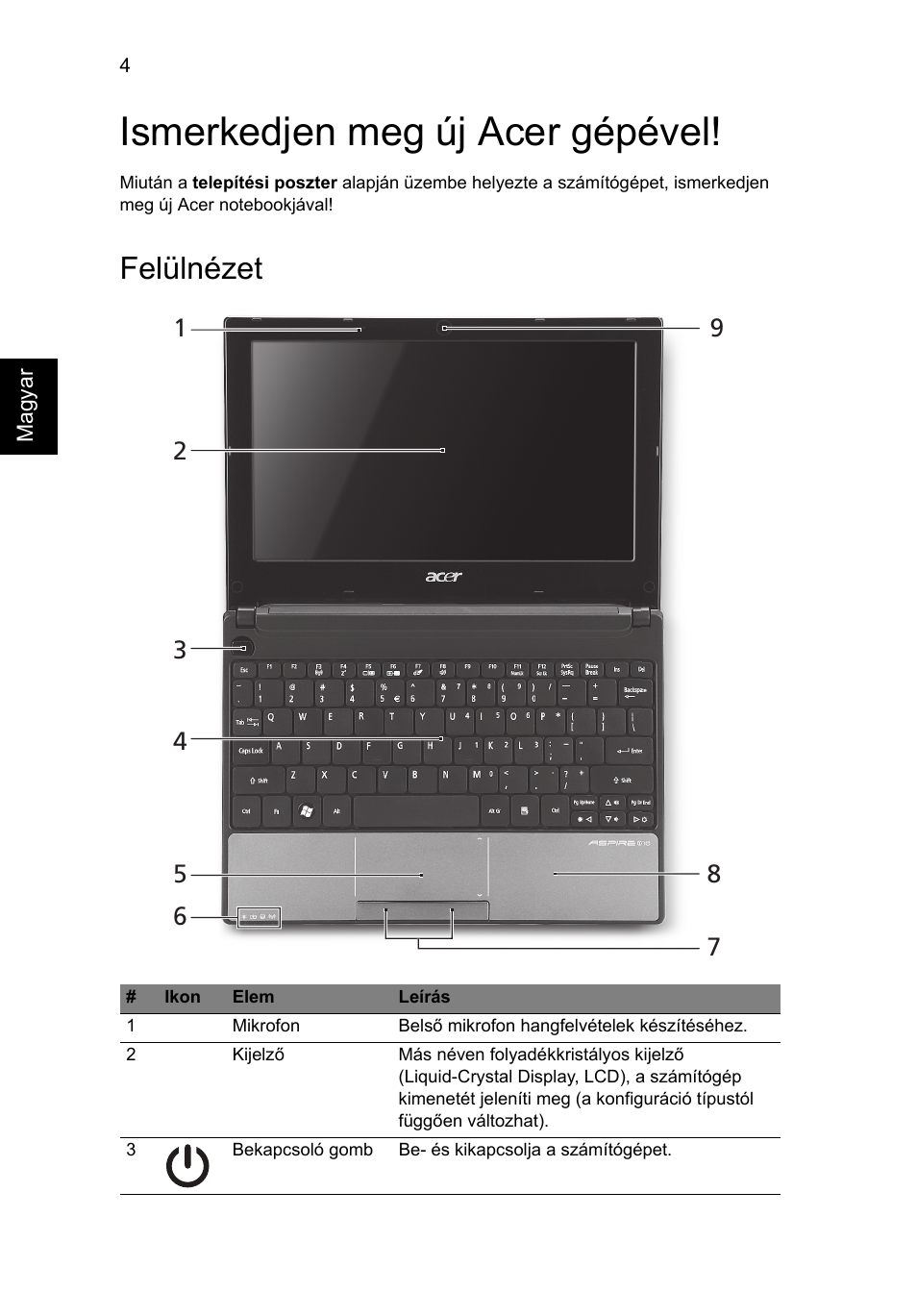 Ismerkedjen meg új acer gépével, Felülnézet | Acer Aspire One AOD255 User Manual | Page 140 / 299