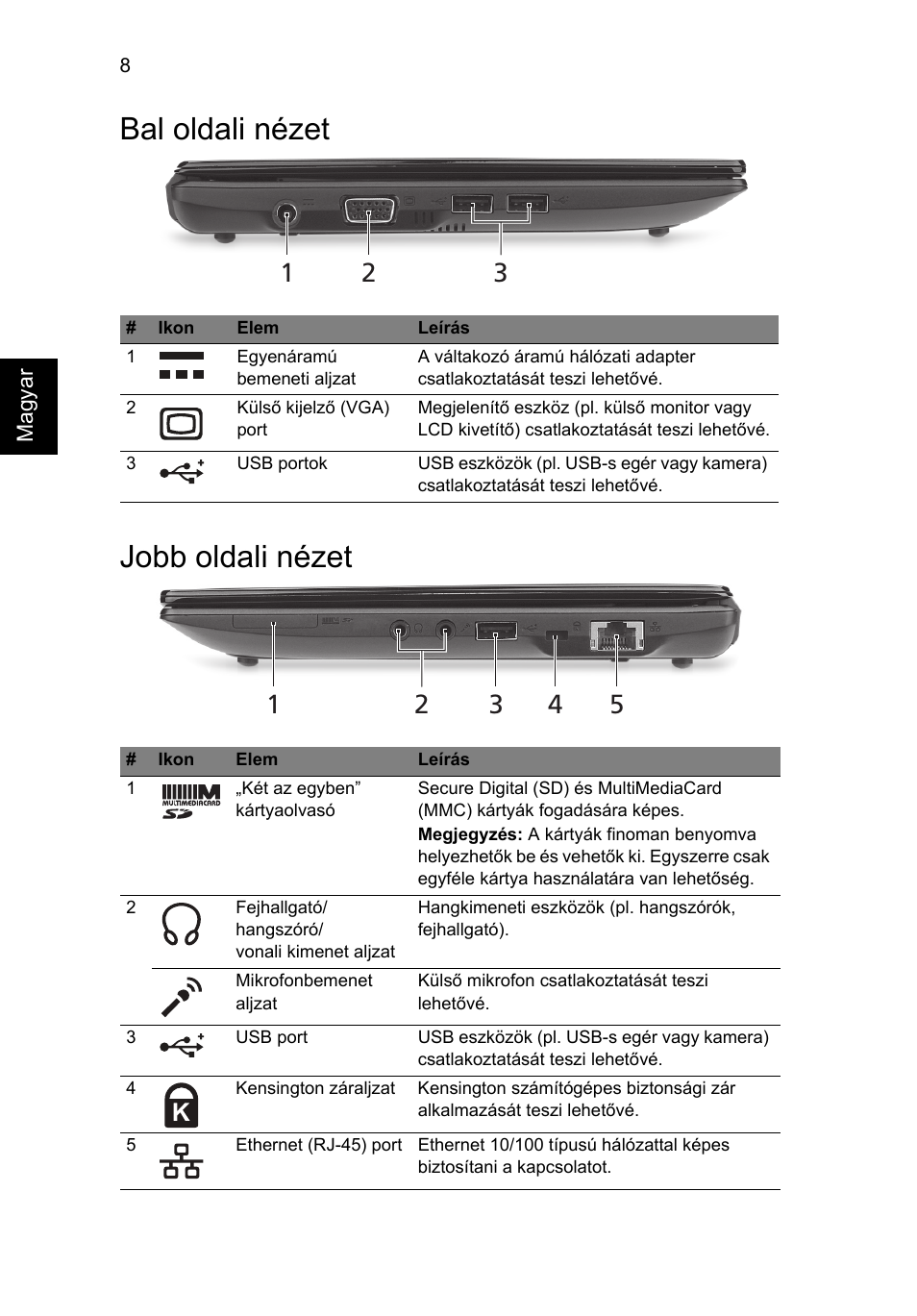 Bal oldali nézet, Jobb oldali nézet, Bal oldali nézet jobb oldali nézet | Acer Aspire One AOD255 User Manual | Page 144 / 299