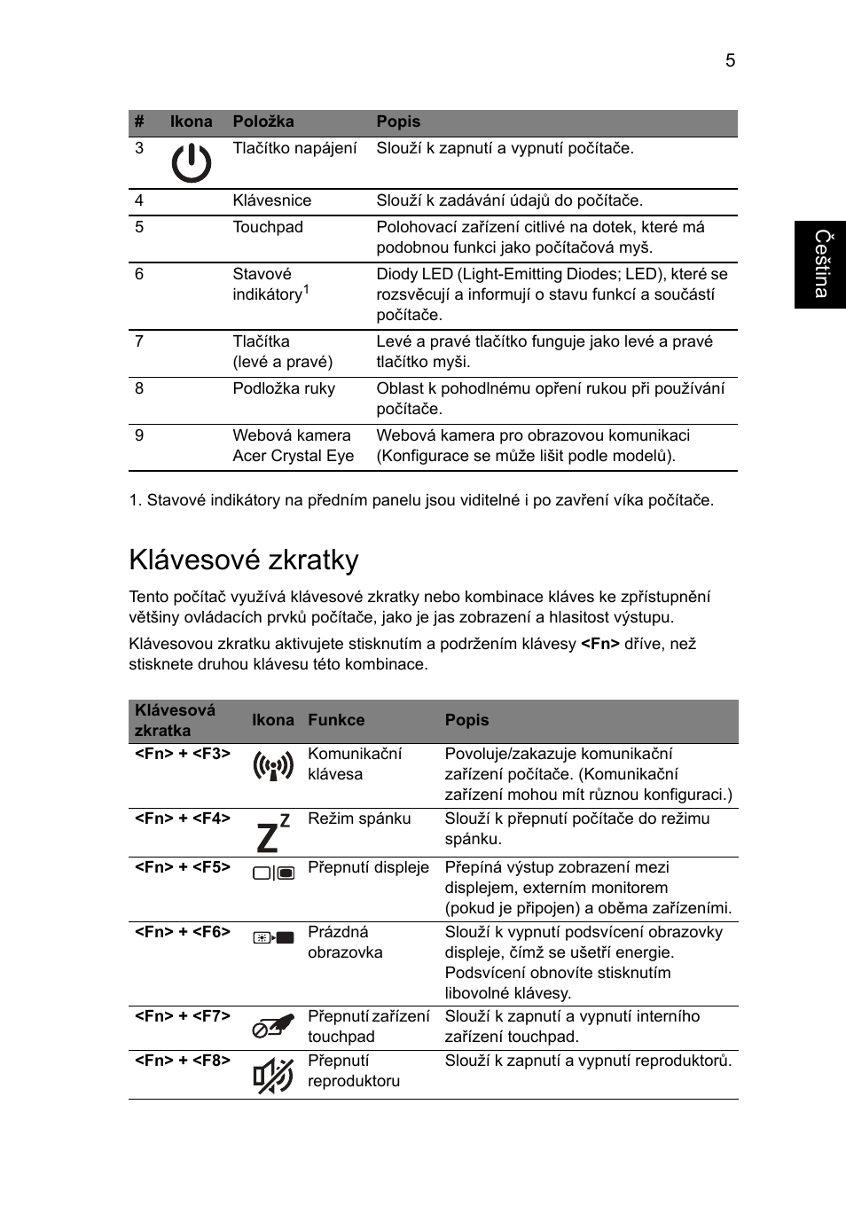 Klávesové zkratky, Češt ina | Acer Aspire One AOD255 User Manual | Page 151 / 299