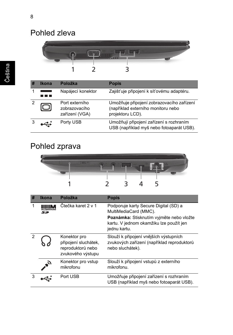 Pohled zleva, Pohled zprava, Pohled zleva pohled zprava | Acer Aspire One AOD255 User Manual | Page 154 / 299