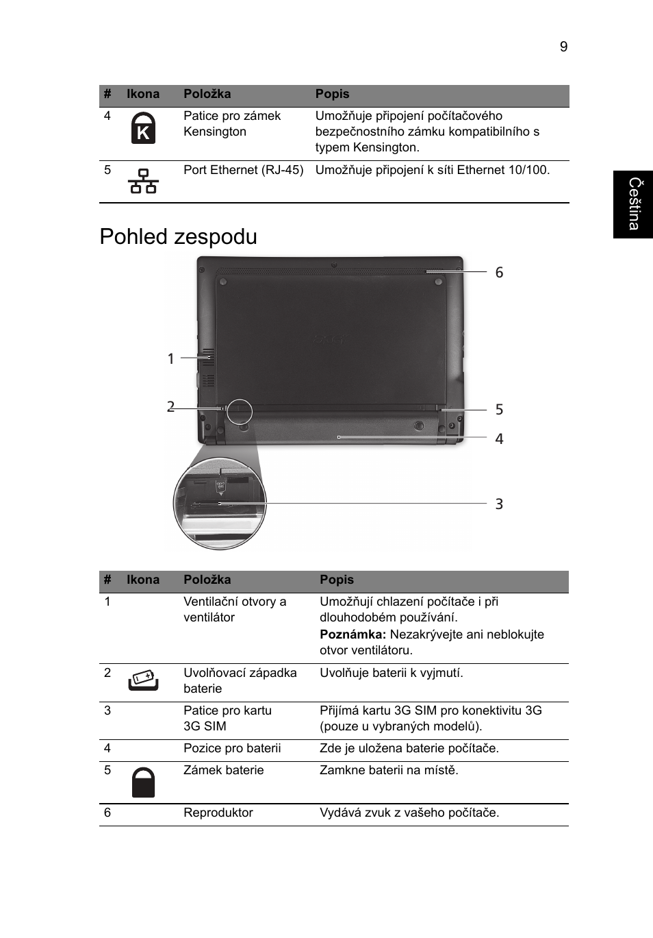 Pohled zespodu | Acer Aspire One AOD255 User Manual | Page 155 / 299