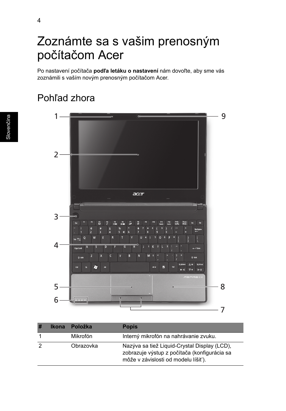 Zoznámte sa s vašim prenosným počítačom acer, Pohľad zhora | Acer Aspire One AOD255 User Manual | Page 160 / 299