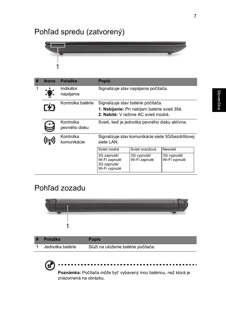 Pohľad spredu (zatvorený), Pohľad zozadu, Pohľad spredu (zatvorený) pohľad zozadu | Acer Aspire One AOD255 User Manual | Page 163 / 299