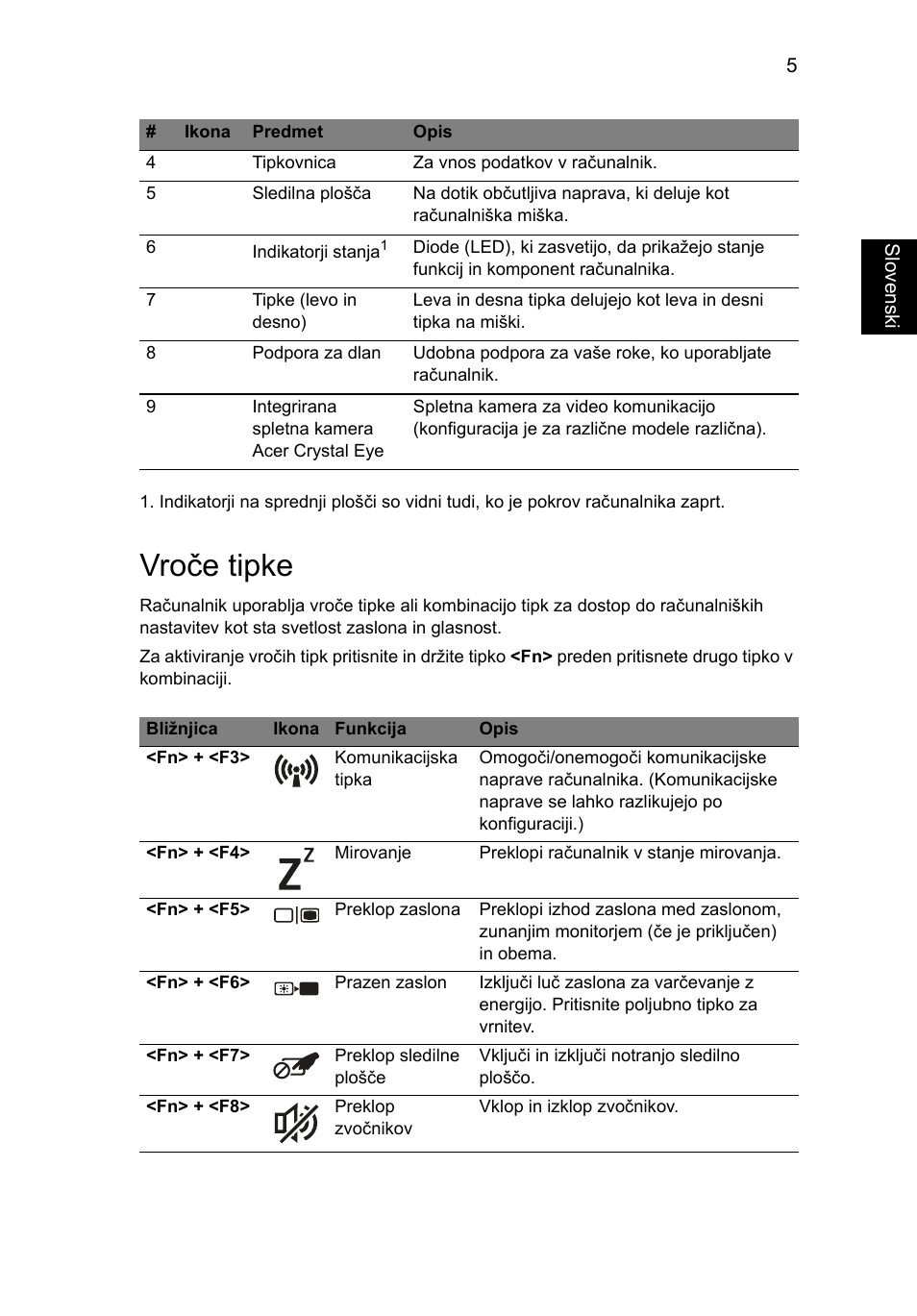 Vroče tipke | Acer Aspire One AOD255 User Manual | Page 171 / 299