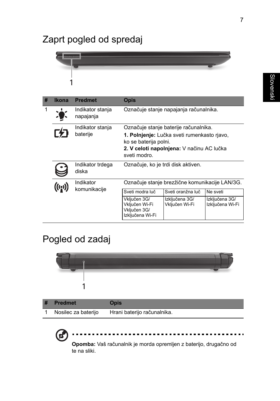 Zaprt pogled od spredaj, Pogled od zadaj, Zaprt pogled od spredaj pogled od zadaj | Acer Aspire One AOD255 User Manual | Page 173 / 299
