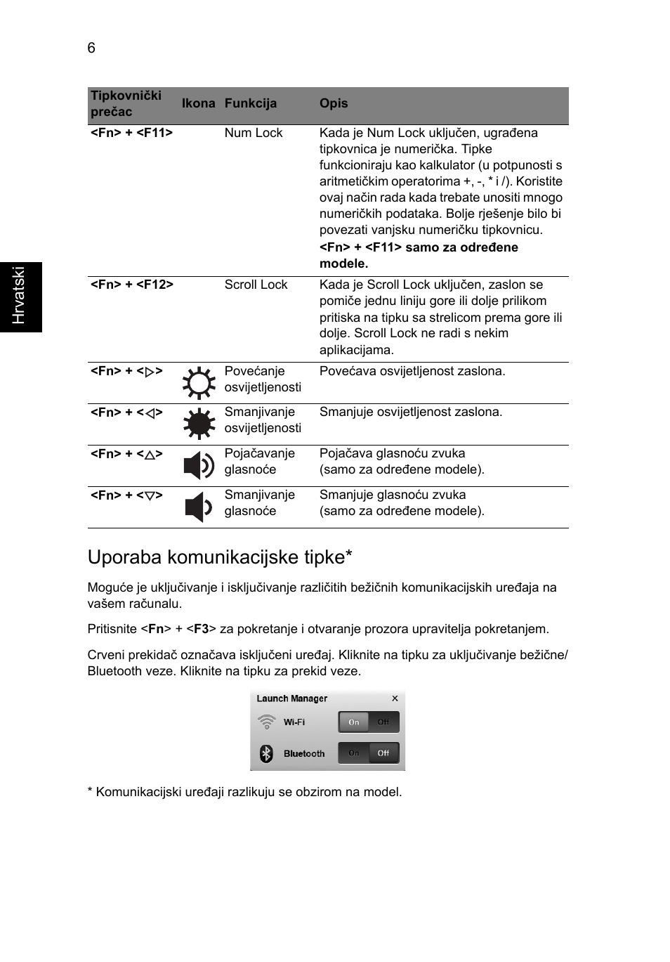 Uporaba komunikacijske tipke | Acer Aspire One AOD255 User Manual | Page 182 / 299