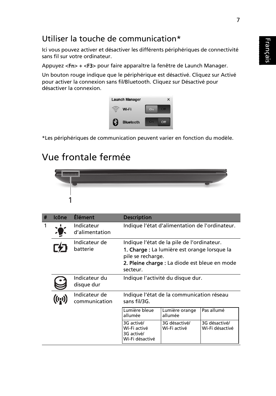 Vue frontale fermée, Français, Utiliser la touche de communication | Acer Aspire One AOD255 User Manual | Page 19 / 299