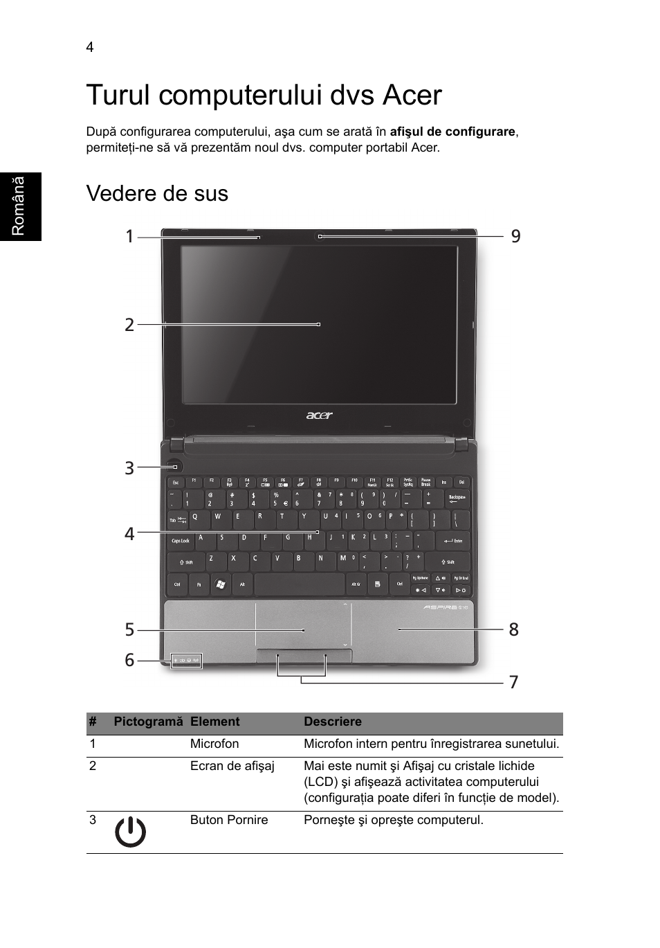 Turul computerului dvs acer, Vedere de sus | Acer Aspire One AOD255 User Manual | Page 190 / 299