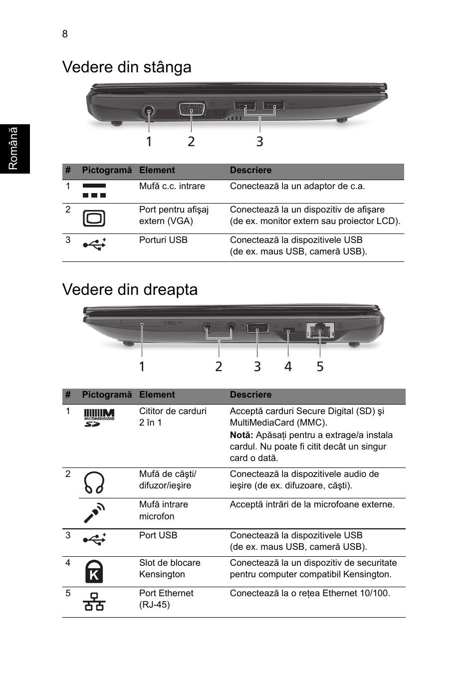Vedere din stânga, Vedere din dreapta, Vedere din stânga vedere din dreapta | Acer Aspire One AOD255 User Manual | Page 194 / 299