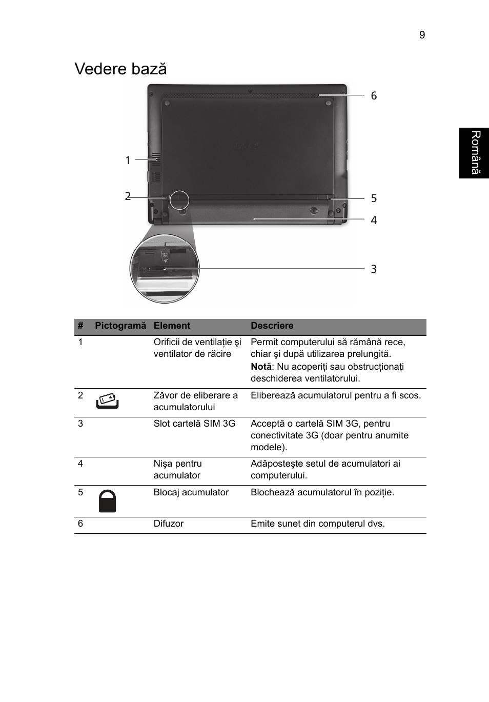 Vedere bază | Acer Aspire One AOD255 User Manual | Page 195 / 299