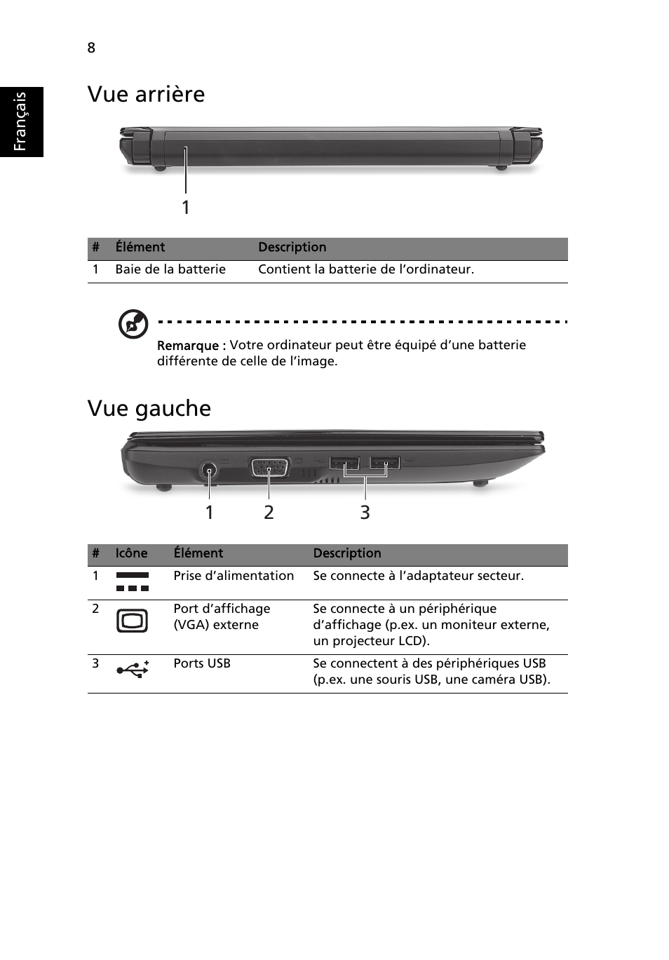 Vue arrière, Vue gauche | Acer Aspire One AOD255 User Manual | Page 20 / 299