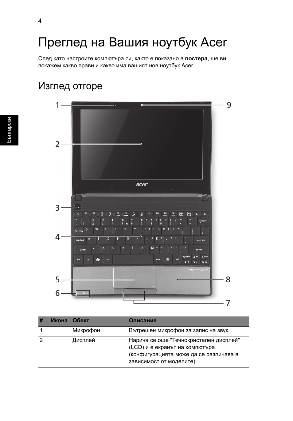 Преглед на вашия ноутбук acer, Изглед отгоре | Acer Aspire One AOD255 User Manual | Page 200 / 299