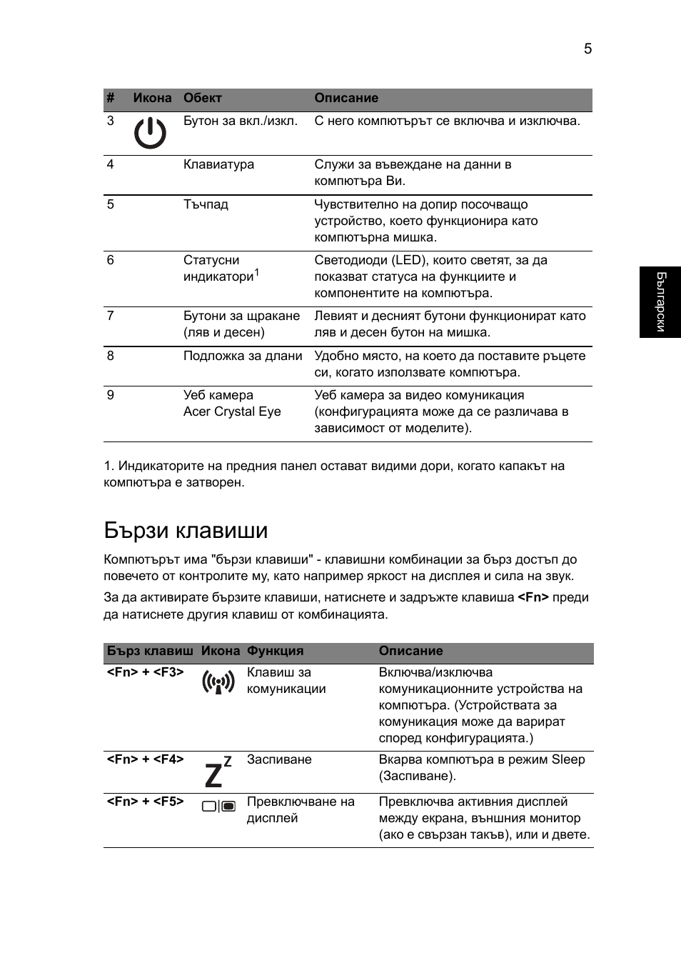 Бързи клавиши | Acer Aspire One AOD255 User Manual | Page 201 / 299