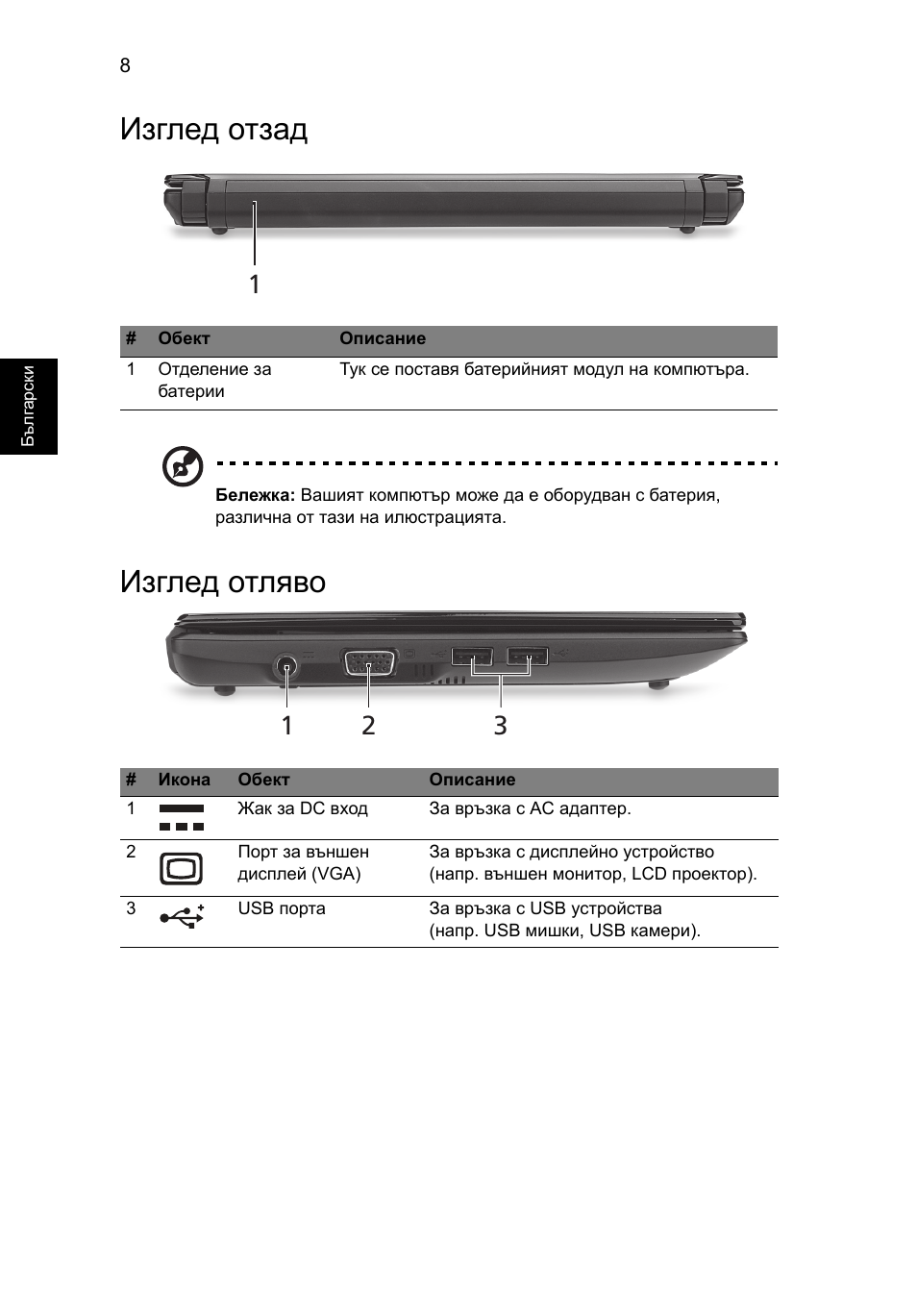 Изглед отзад, Изглед отляво | Acer Aspire One AOD255 User Manual | Page 204 / 299
