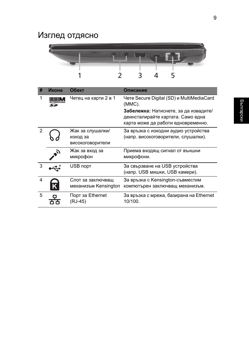 Изглед отдясно | Acer Aspire One AOD255 User Manual | Page 205 / 299