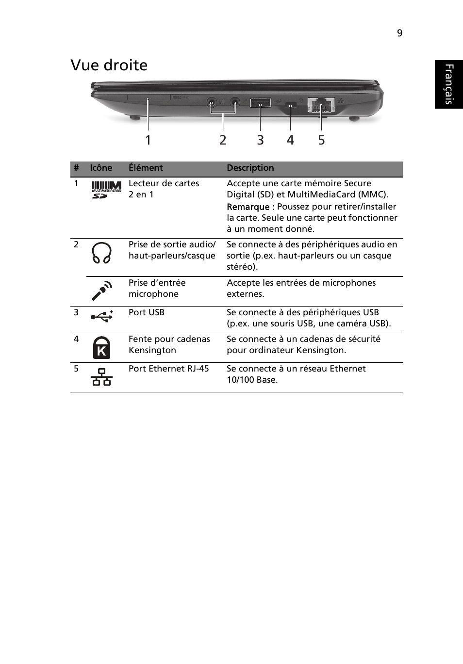 Vue droite, Français | Acer Aspire One AOD255 User Manual | Page 21 / 299