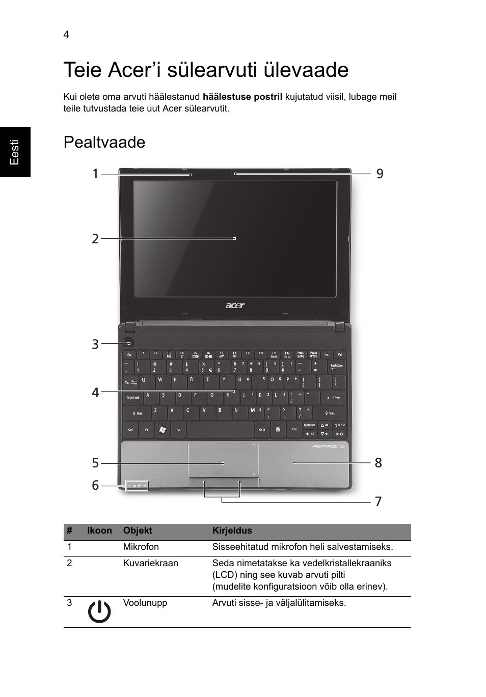 Teie acer’i sülearvuti ülevaade, Pealtvaade | Acer Aspire One AOD255 User Manual | Page 212 / 299