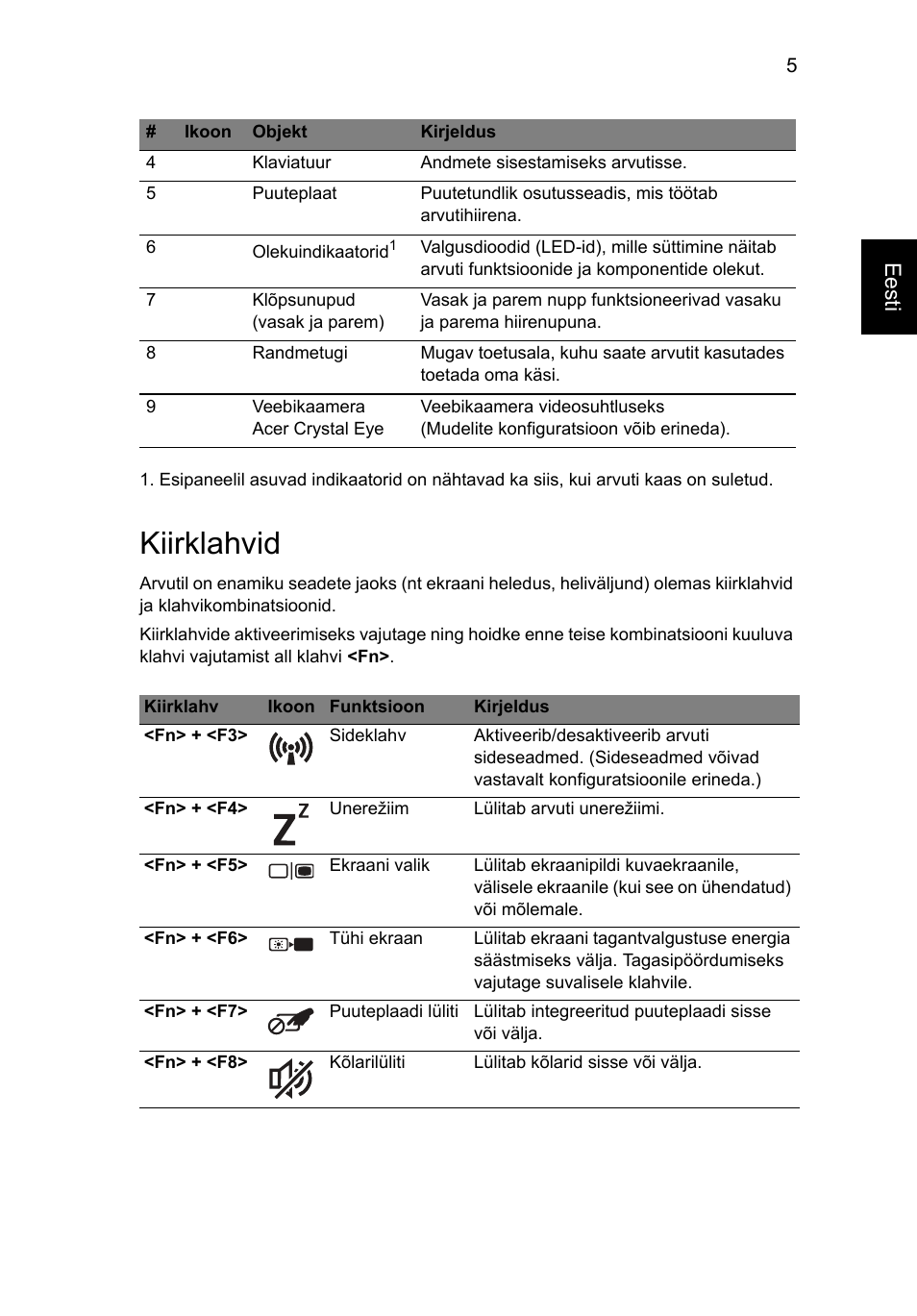 Kiirklahvid, Eesti | Acer Aspire One AOD255 User Manual | Page 213 / 299