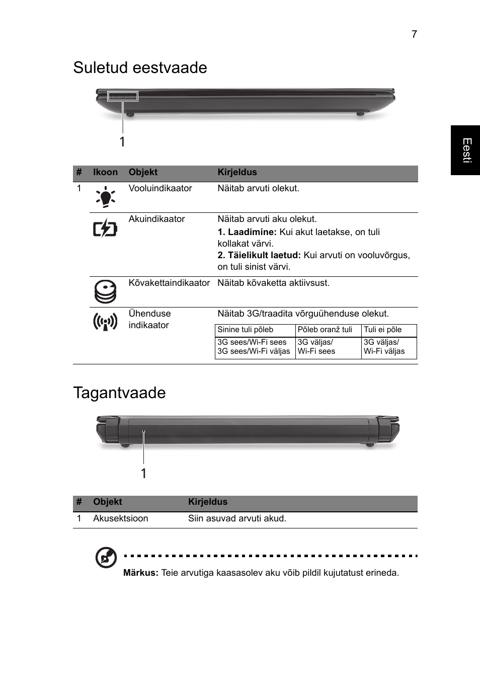 Suletud eestvaade, Tagantvaade, Suletud eestvaade tagantvaade | Acer Aspire One AOD255 User Manual | Page 215 / 299