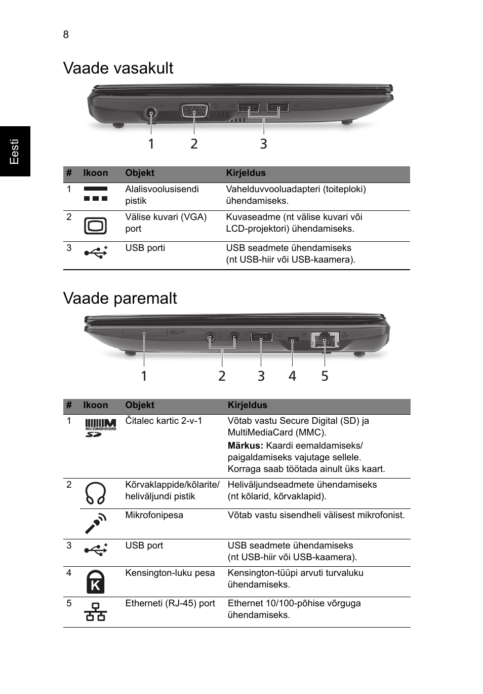 Vaade vasakult, Vaade paremalt, Vaade vasakult vaade paremalt | Acer Aspire One AOD255 User Manual | Page 216 / 299