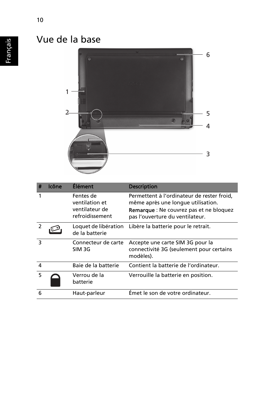 Vue de la base | Acer Aspire One AOD255 User Manual | Page 22 / 299