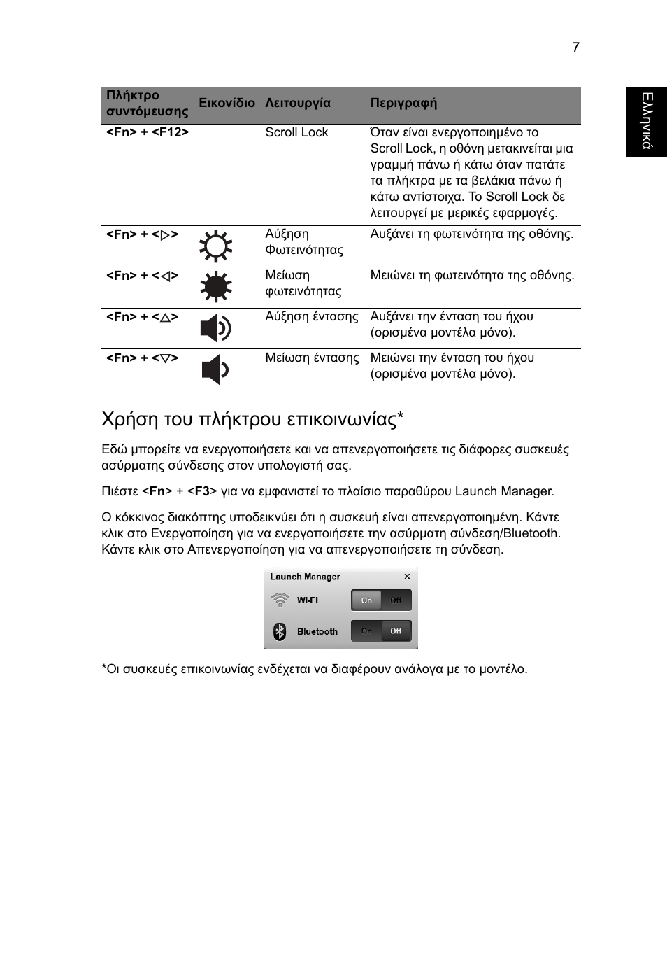 Χρήση του πλήκτρου επικοινωνίας | Acer Aspire One AOD255 User Manual | Page 225 / 299
