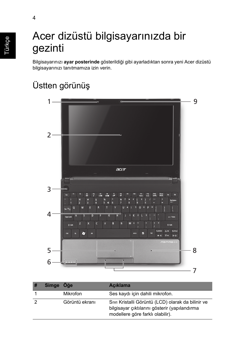 Acer dizüstü bilgisayarınızda bir gezinti, Üstten görünüş | Acer Aspire One AOD255 User Manual | Page 234 / 299