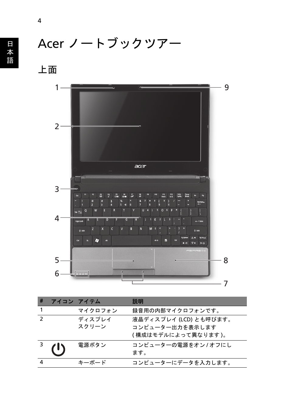 Acer ノートブックツアー | Acer Aspire One AOD255 User Manual | Page 244 / 299